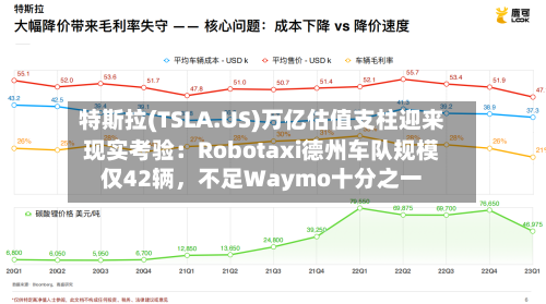 特斯拉(TSLA.US)万亿估值支柱迎来现实考验：Robotaxi德州车队规模仅42辆，不足Waymo十分之一-第3张图片