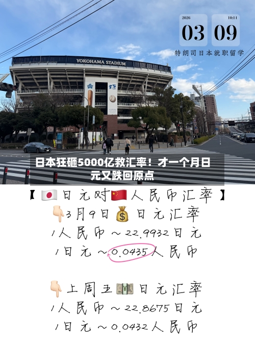 日本狂砸5000亿救汇率！才一个月日元又跌回原点-第2张图片