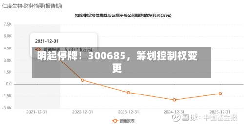 明起停牌！300685，筹划控制权变更-第2张图片