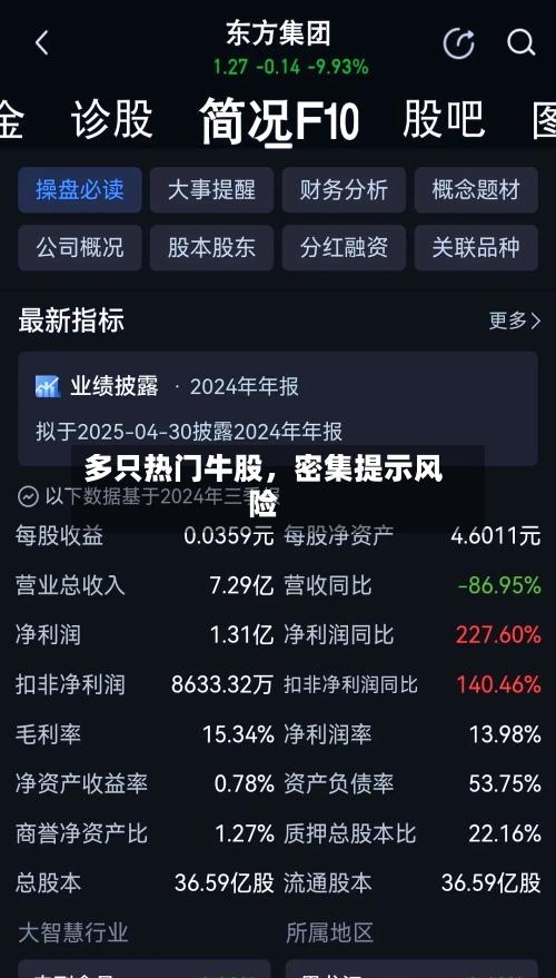 多只热门牛股	，密集提示风险-第2张图片