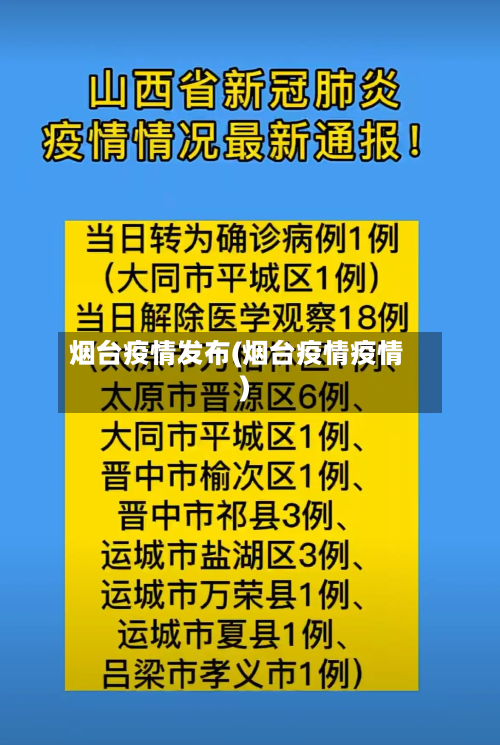 烟台疫情发布(烟台疫情疫情)
