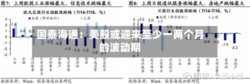 国泰海通：美股或迎来至少一两个月的波动期-第2张图片