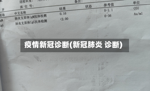 疫情新冠诊断(新冠肺炎 诊断)-第2张图片
