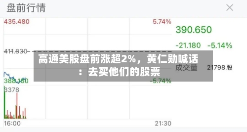 高通美股盘前涨超2%，黄仁勋喊话：去买他们的股票-第2张图片