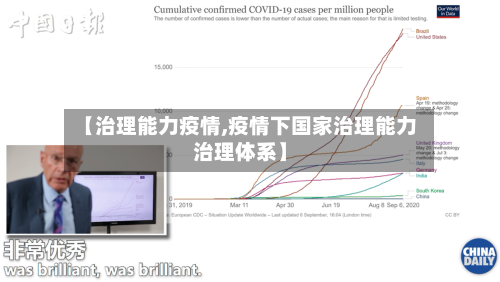 【治理能力疫情,疫情下国家治理能力治理体系】-第3张图片