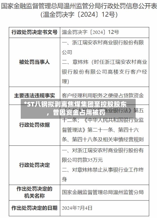 *ST八钢拟剥离焦煤集团至控股股东	，曾因资金占用被罚-第3张图片