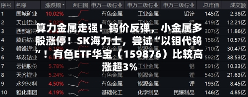 算力金属走强！钨价反弹，小金属多股涨停！SK海力士，尝试“以钼代钨”！有色ETF华宝（159876）比较高涨超3%-第2张图片
