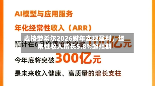 麦格劳希尔2026财年实现盈利	，经常性收入增长5.8%超预期-第3张图片