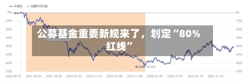 公募基金重要新规来了，划定“80%红线”-第3张图片