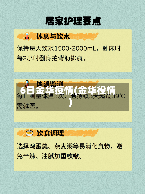 6日金华疫情(金华役情)