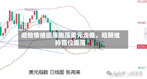 避险情绪回落施压美元走低，短期维持高位震荡-第2张图片