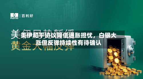 美伊和平协议降低通胀担忧，白银大涨但反弹持续性有待确认-第3张图片