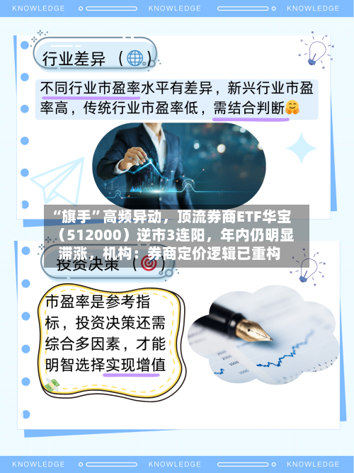“旗手”高频异动	，顶流券商ETF华宝（512000）逆市3连阳，年内仍明显滞涨，机构：券商定价逻辑已重构-第3张图片