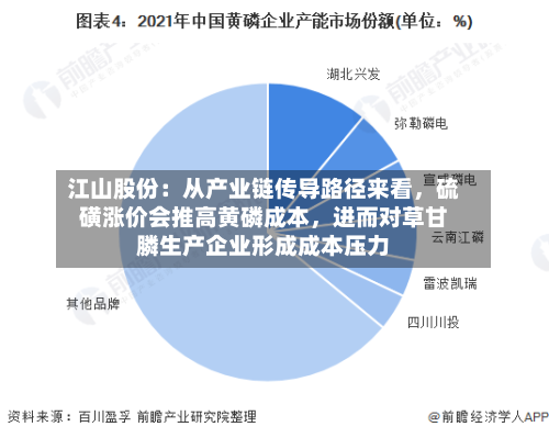 江山股份：从产业链传导路径来看，硫磺涨价会推高黄磷成本，进而对草甘膦生产企业形成成本压力-第2张图片