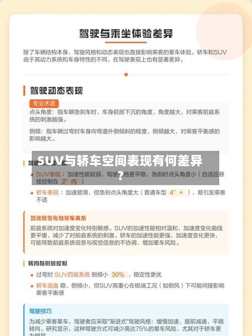 SUV与轿车空间表现有何差异？-第2张图片