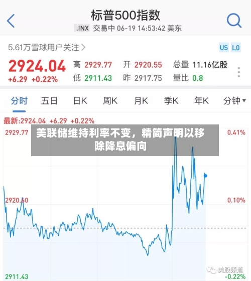 美联储维持利率不变，精简声明以移除降息偏向-第2张图片