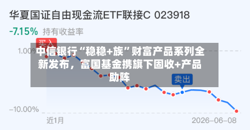 中信银行“稳稳+族	”财富产品系列全新发布，富国基金携旗下固收+产品助阵-第2张图片