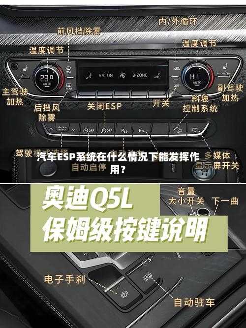 汽车ESP系统在什么情况下能发挥作用?-第3张图片