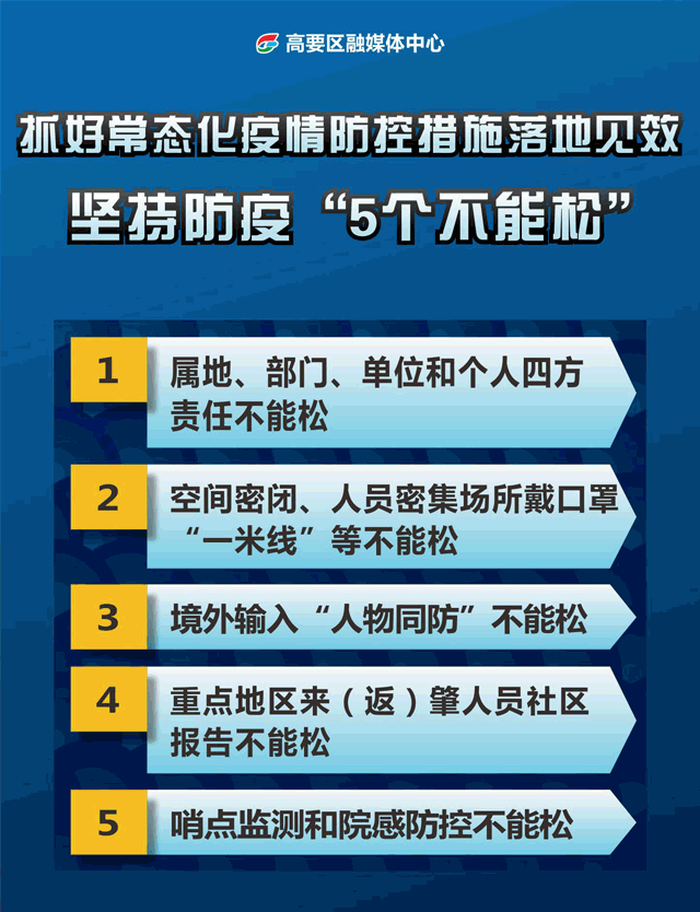 【十美国疫情,疫情动态美国】-第2张图片