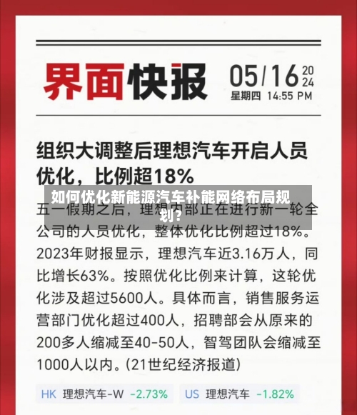 如何优化新能源汽车补能网络布局规划?-第3张图片