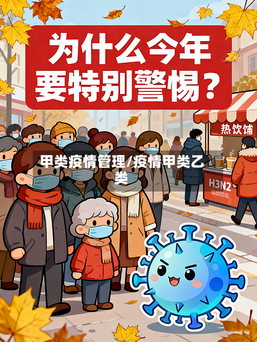 甲类疫情管理/疫情甲类乙类