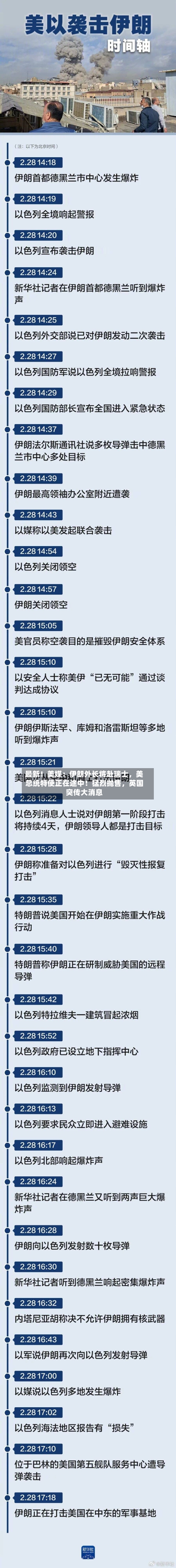 最新！美媒：伊朗外长将赴瑞士，美总统特使正在途中！猛烈抛售	，英国突传大消息-第2张图片