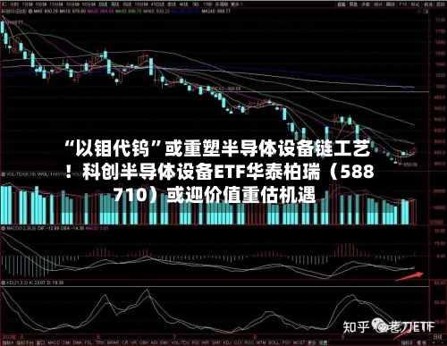 “以钼代钨”或重塑半导体设备链工艺！科创半导体设备ETF华泰柏瑞（588710）或迎价值重估机遇-第2张图片