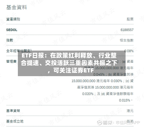 ETF日报：在政策红利释放、行业整合提速	、交投活跃三重因素共振之下，可关注证券ETF-第3张图片