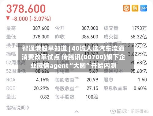 智通港股早知道 | 40城入选汽车流通消费改革试点 传腾讯(00700)旗下企业微信agent“大圆”开始内测-第2张图片