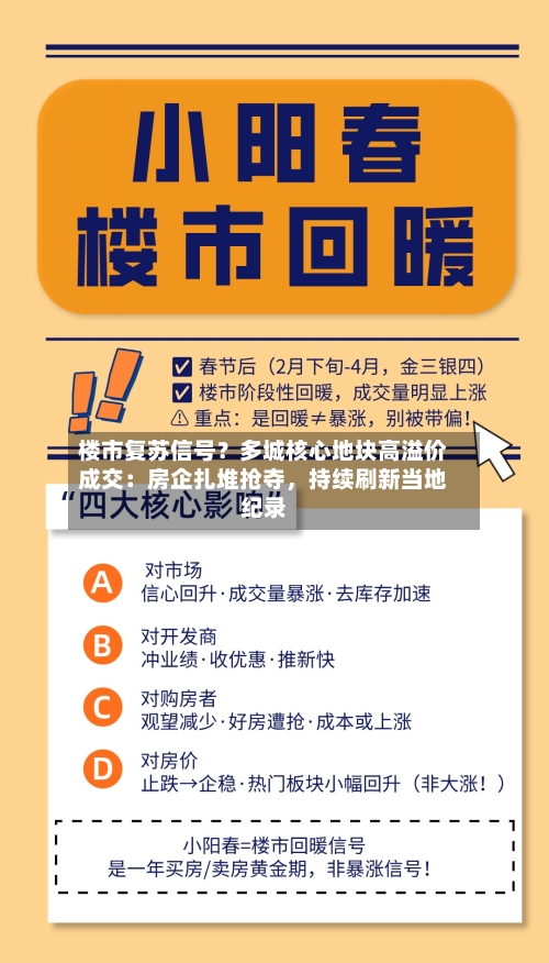 楼市复苏信号？多城核心地块高溢价成交：房企扎堆抢夺，持续刷新当地纪录-第2张图片