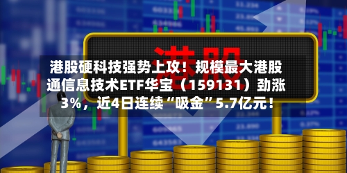 港股硬科技强势上攻！规模最大港股通信息技术ETF华宝（159131）劲涨3%，近4日连续“吸金	”5.7亿元！-第2张图片
