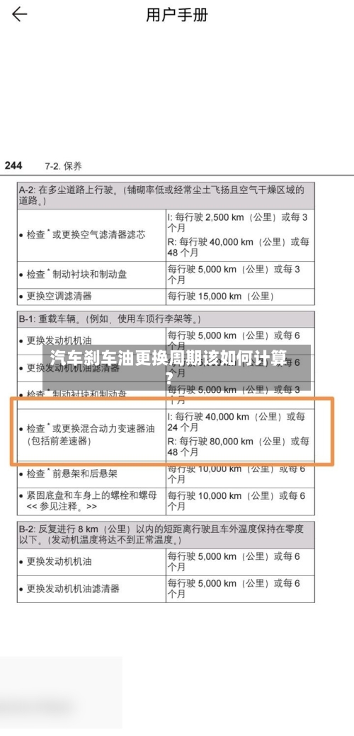 汽车刹车油更换周期该如何计算？-第2张图片