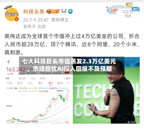 七大科技巨头市值蒸发2.3万亿美元，市场担忧AI投入回报不及预期-第3张图片