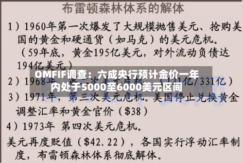 OMFIF调查：六成央行预计金价一年内处于5000至6000美元区间-第2张图片