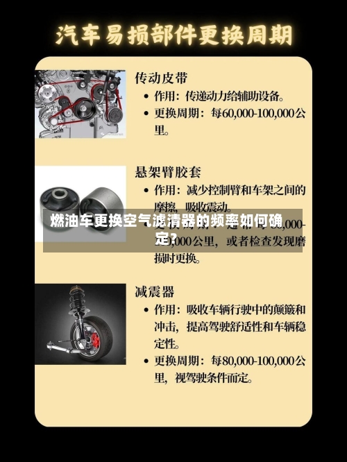 燃油车更换空气滤清器的频率如何确定？-第2张图片