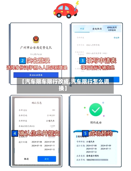 【汽车限车限行改成,汽车限行怎么调换】-第2张图片