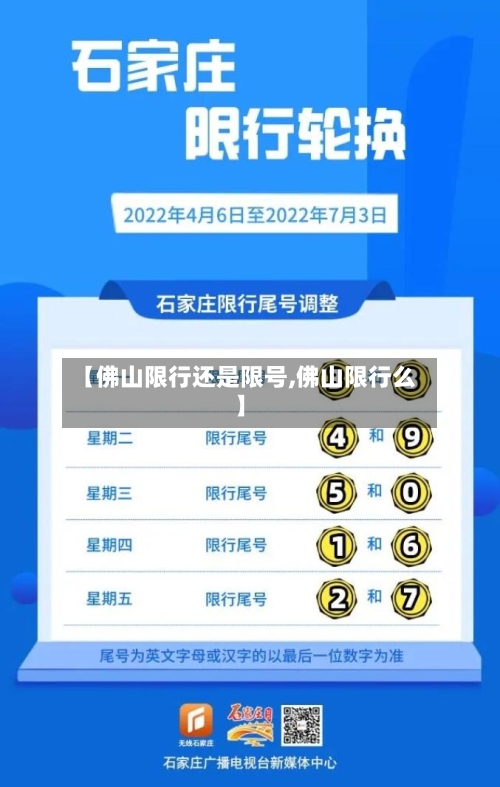 【佛山限行还是限号,佛山限行么】