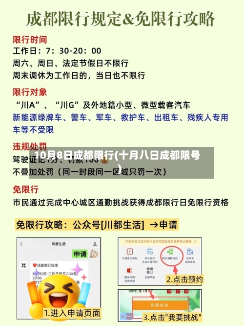 10月8日成都限行(十月八日成都限号)