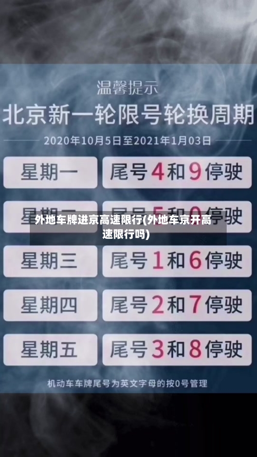 外地车牌进京高速限行(外地车京开高速限行吗)