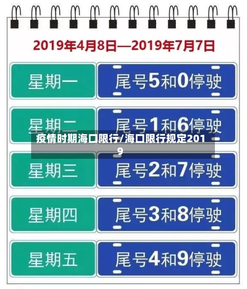 疫情时期海口限行/海口限行规定2019