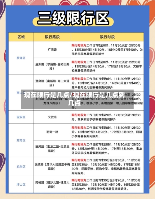 现在限行是几点/现在限行是几点到几点-第2张图片
