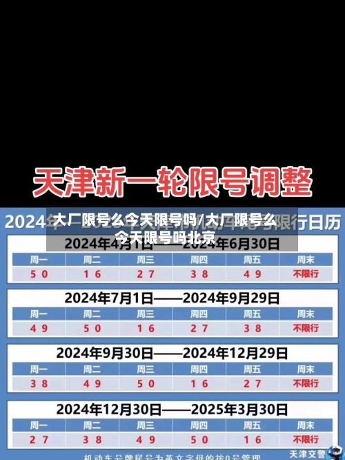 大厂限号么今天限号吗/大厂限号么今天限号吗北京-第2张图片