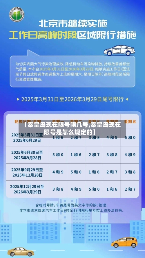 【秦皇岛现在限号限几号,秦皇岛现在限号是怎么规定的】-第3张图片