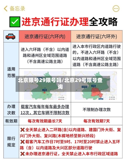 北京限号29限号吗/北京29号限号查询-第3张图片