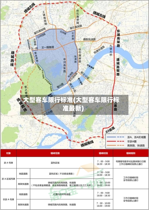 大型客车限行标准(大型客车限行标准最新)-第2张图片