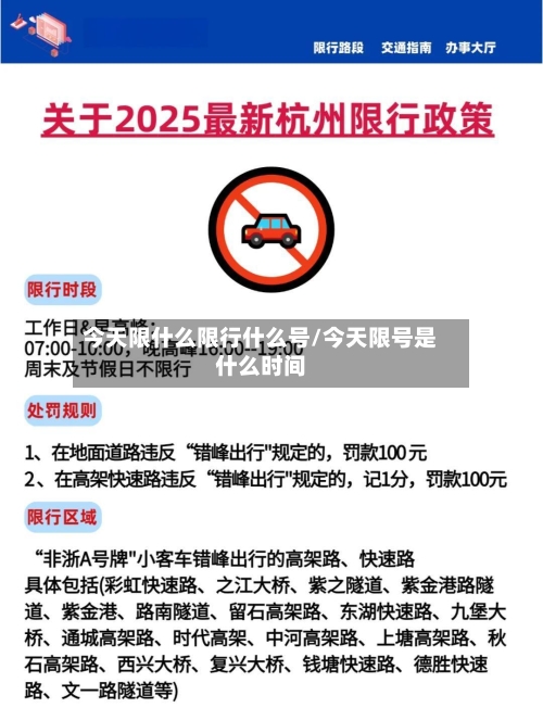 今天限什么限行什么号/今天限号是什么时间
