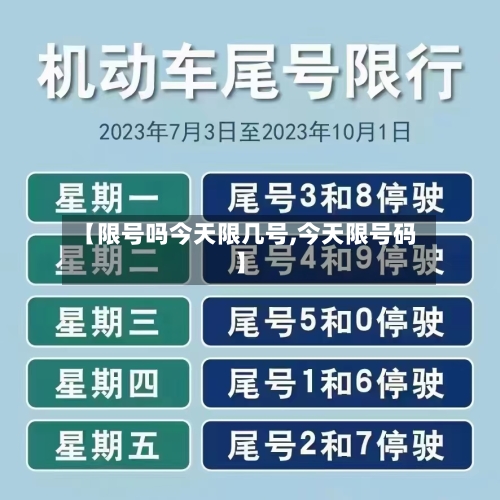 【限号吗今天限几号,今天限号码】-第3张图片