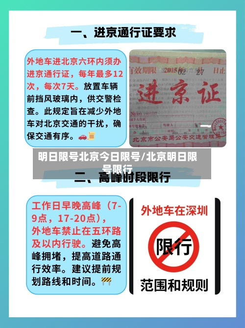 明日限号北京今日限号/北京明日限号限行