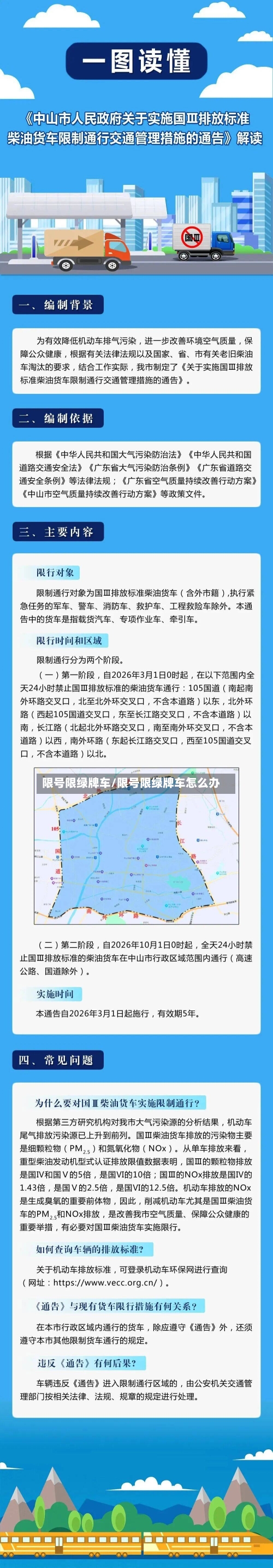 限号限绿牌车/限号限绿牌车怎么办