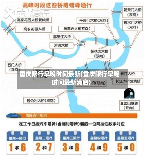 重庆限行早晚时间最新(重庆限行早晚时间最新消息)